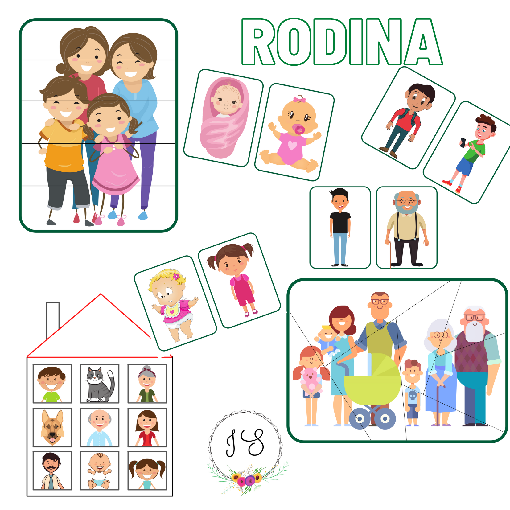 Rodina - Nezařazené k předmětu | UčiteléUčitelům.cz