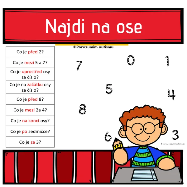 Najdi na ose 1