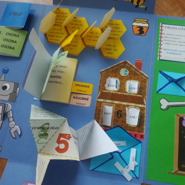 lapbook SLOVNÍ DRUHY 1