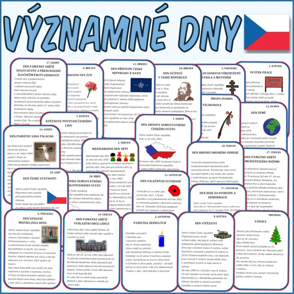 Významné dny 1