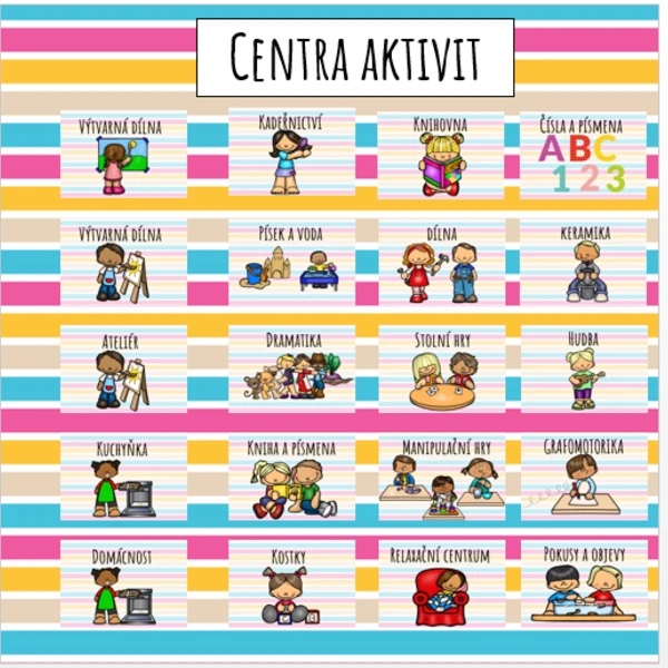 Cedulky na centra aktivit do MŠ 1