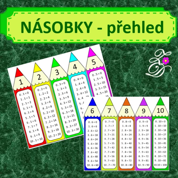 Násobky - přehled 1