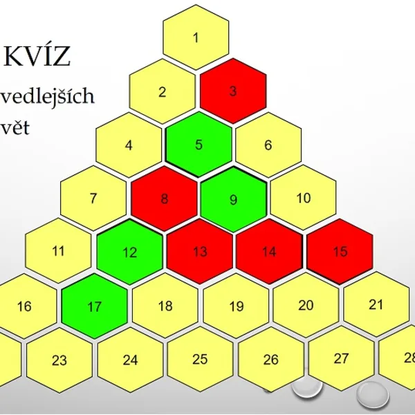 AZ kvíz - vedlejší věty 1