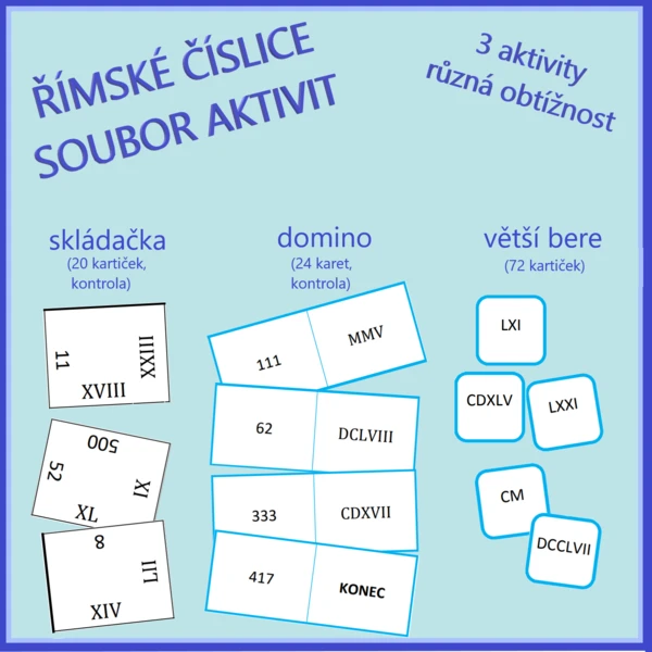 Římské číslice - soubor aktivit 1