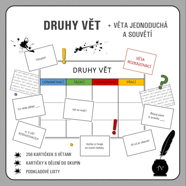 Druhy vět - určování 1