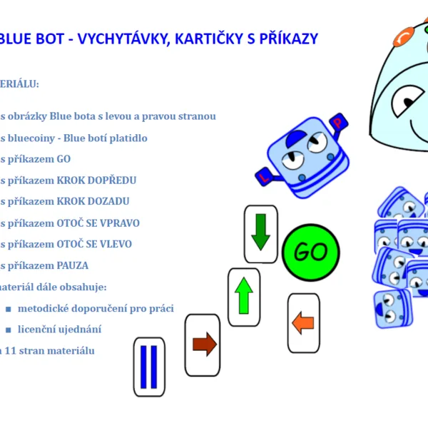 Blue bot - vychytávky, kartičky s příkazy 1