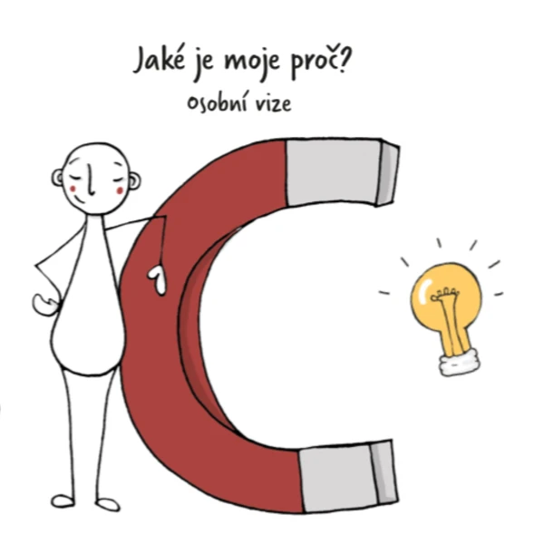 POZNEJ SÁM SEBE - 12 panáčků 1