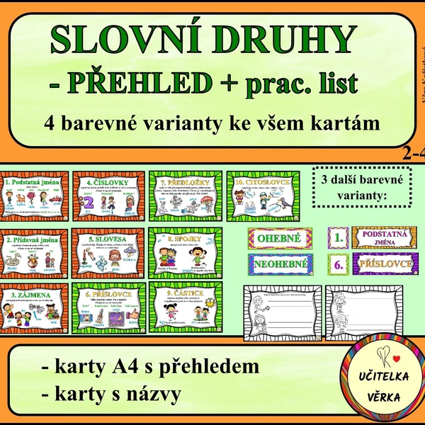 SLOVNÍ DRUHY? CO TO JE? 1