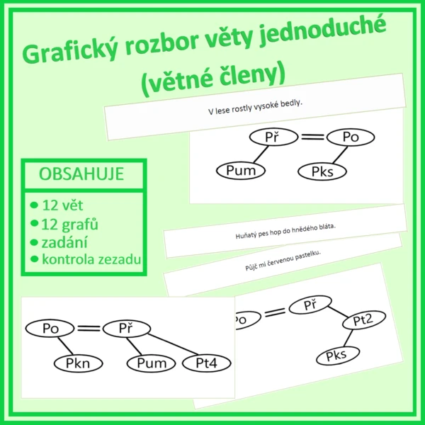 Grafický rozbor věty jednoduché (větné členy) 1