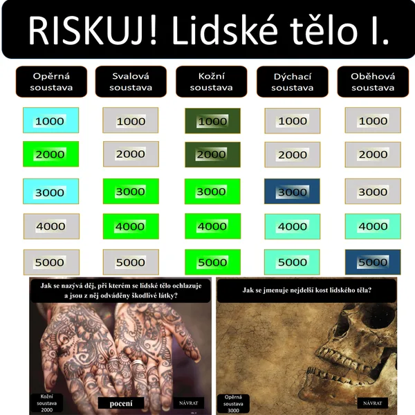 RISKUJ! Lidské tělo I. 1