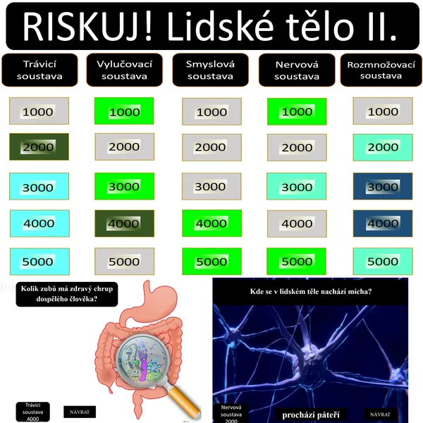 RISKUJ! Lidské tělo II. 1