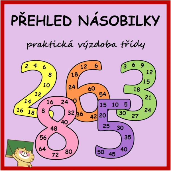 Přehled násobilky 1