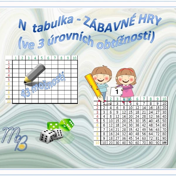 N tabulka – ZÁBAVNÉ HRY ve třech úrovních obtížnosti 1