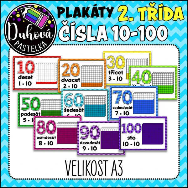 Plakáty - čísla 10-100 1