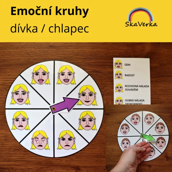EMOČNÍ KRUHY 1