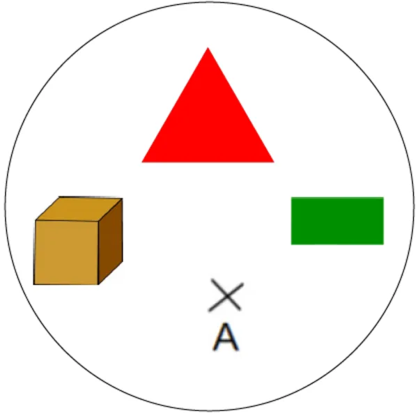Geometrické pojmy 2 1