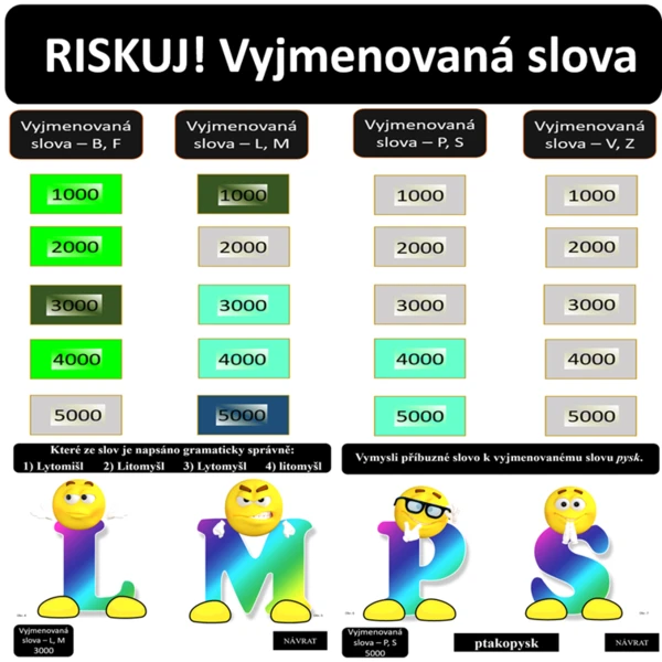 RISKUJ! Vyjmenovaná slova 1