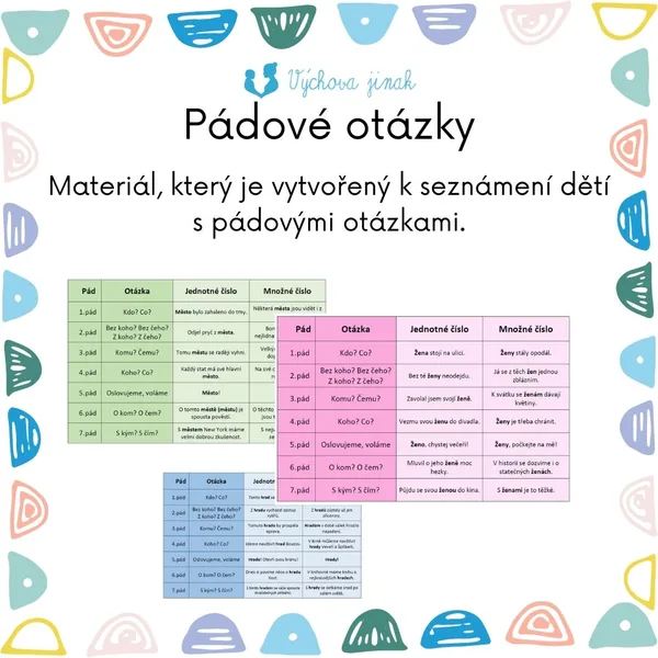 Pádové otázky 1