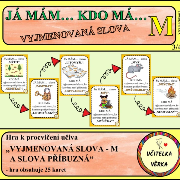 JÁ MÁM... KDO MÁ... VYJMENOVANÁ SLOVA - M 1