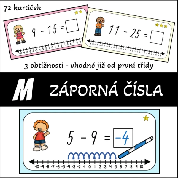 Záporná čísla - využití číselné osy (3 obtížnosti - 72 karet) 1