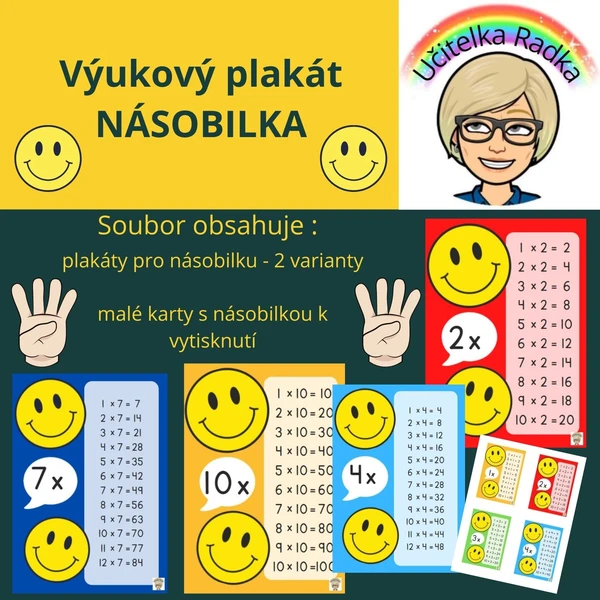 Výukové plakáty - NÁSOBILKA 1