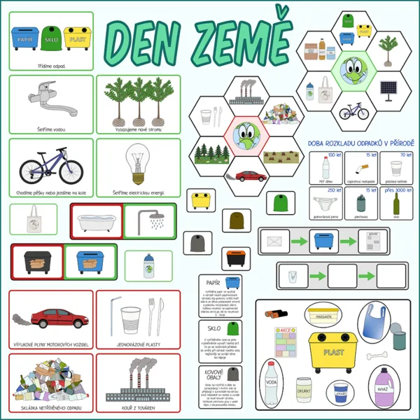 Den Země 1