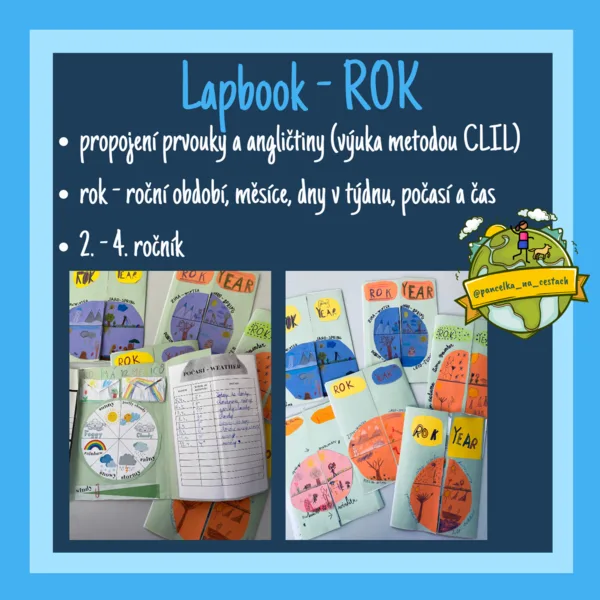 Lapbook - ROK 1