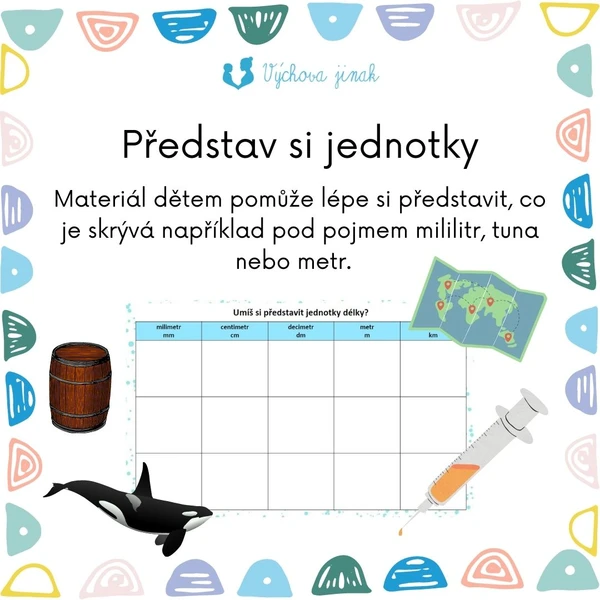 Představ si jednotky 1