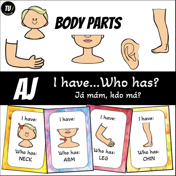 I have...Who has? Já mám, kdo má? Body parts 1