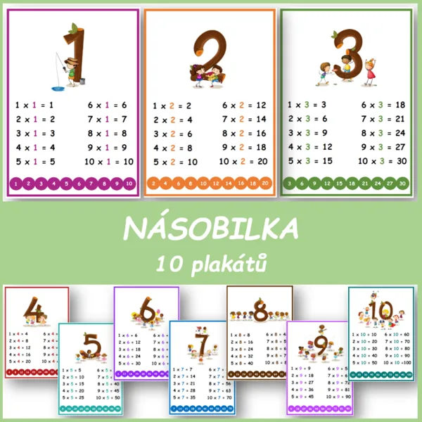 Násobilka - plakáty 1