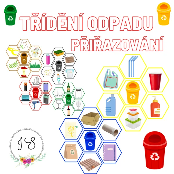 Třídění odpadu - přiřazování 1