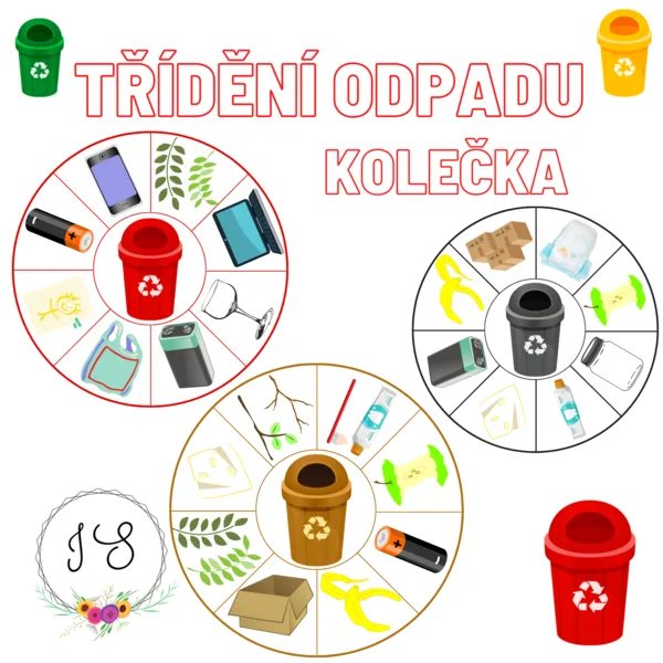 Třídění odpadu - kolečka 1