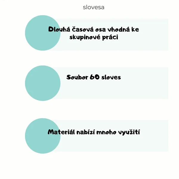 Slovesa - časová osa (2 metry) 1