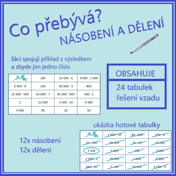 Co přebývá? Násobení a dělení do 100 000 1