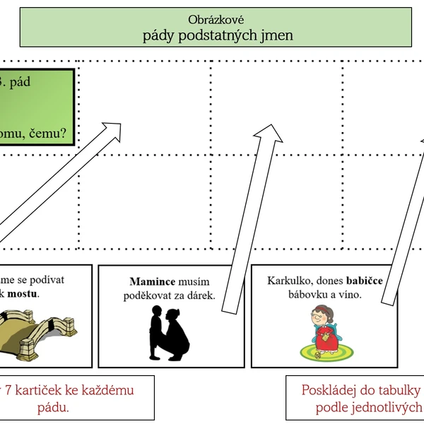 obrázkové pády podstatných jmen 1