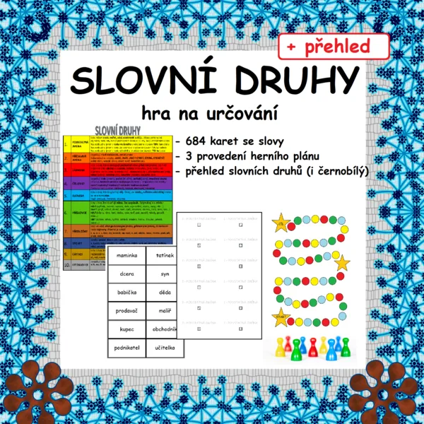 SLOVNÍ DRUHY – HRA NA URČOVÁNÍ + PŘEHLED 1