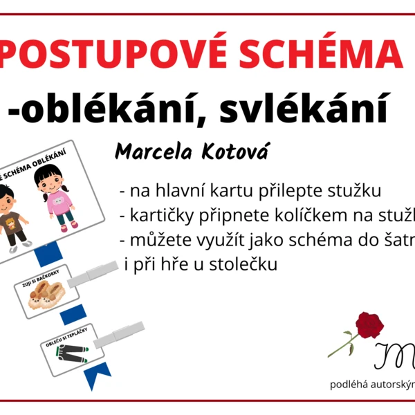 POSTUPOVÉ SCHÉMA oblékání x svlékání 1