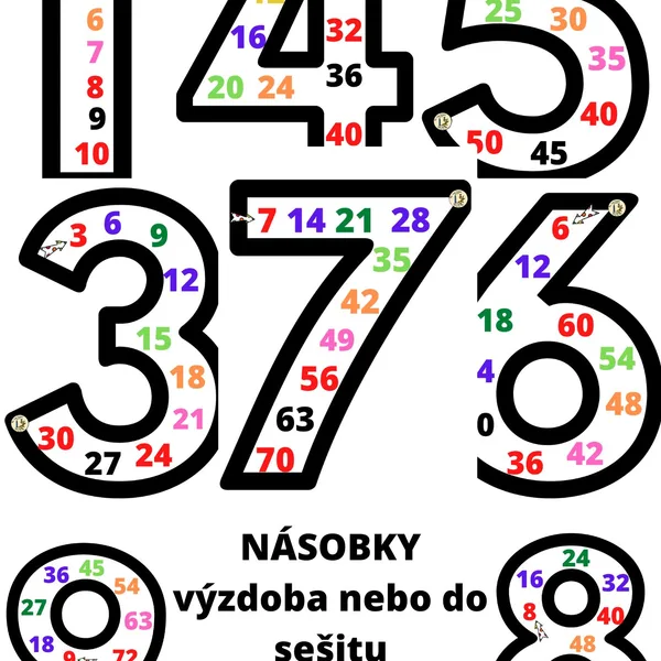 Násobky - barevná řada 2 1