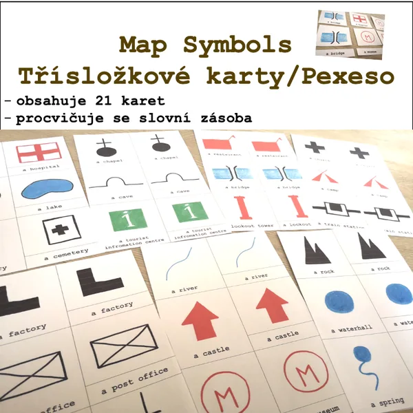 Map Symbols 1