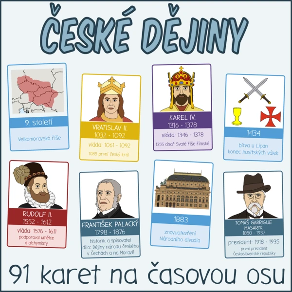 Historie českých zemí - Časové karty 1
