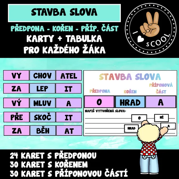 STAVBA SLOVA - předpona, kořen, příponová část 1