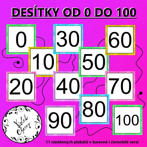 Desítky 0 až 100 - Nástěnné plakáty 1