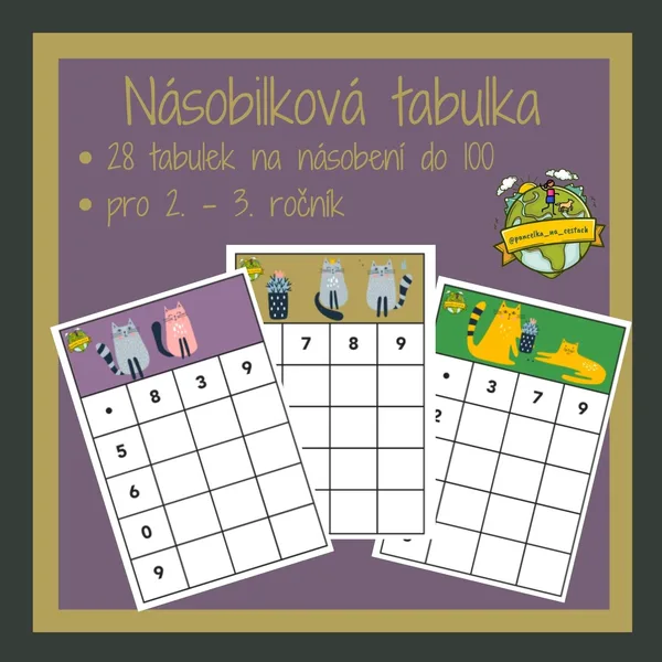 Násobilková tabulka 1