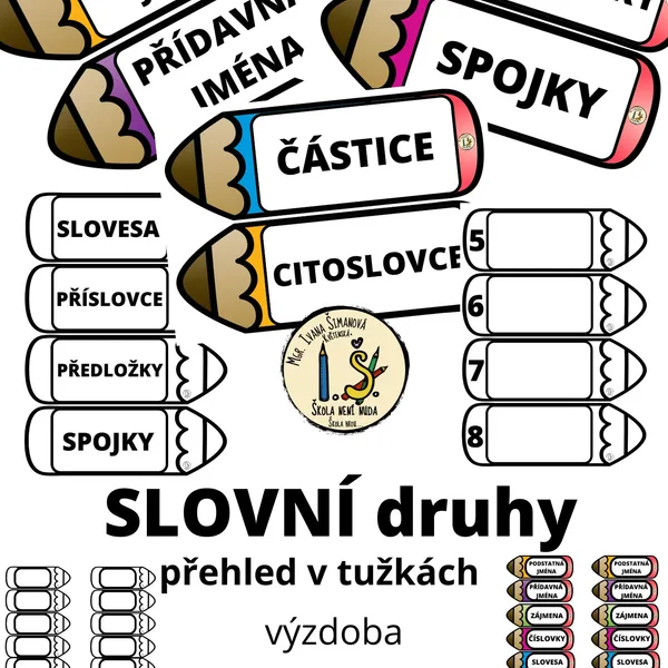 Slovní druhy - přehled v tužkách - výzdoba i do sešitu 1