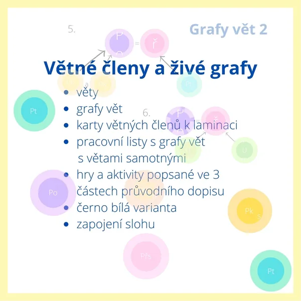 Hry a aktivity s větnými členy 1 1