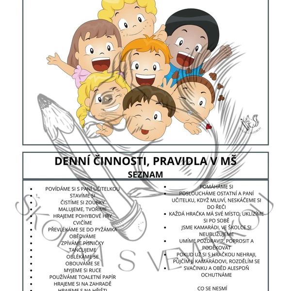 DENNÍ REŽIM A PRAVIDLA V MŠ 1