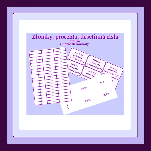 Procenta, zlomky, desetinná čísla 1