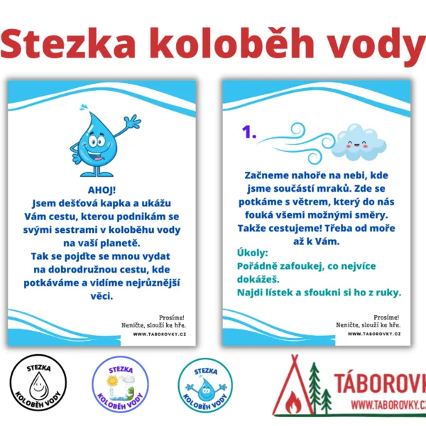 Stezka koloběh vody 1