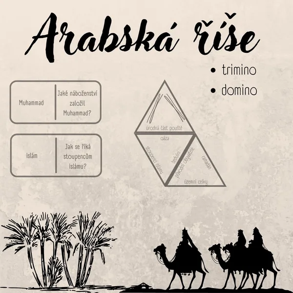 Arabská říše - trimino, domino 1