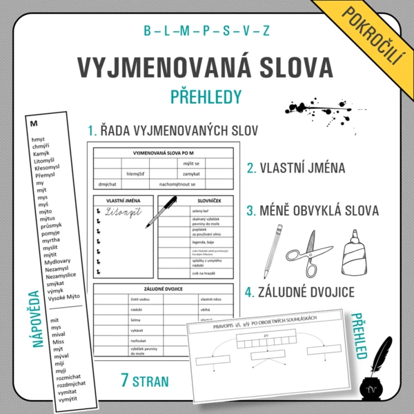 Vyjmenovaná slova - lapbook 1